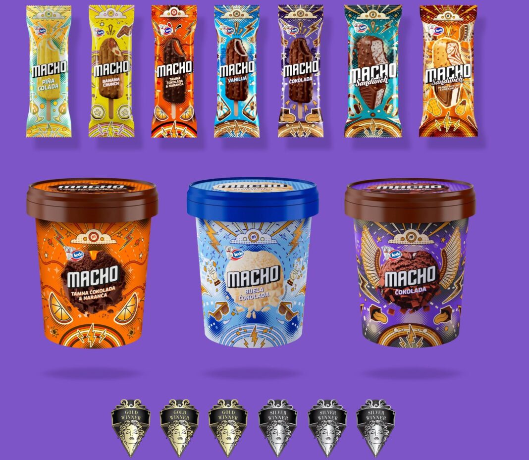 MUSE Design Awards